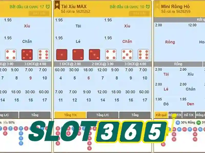 Kinh Nghiệm Chơi Slot365 Ios