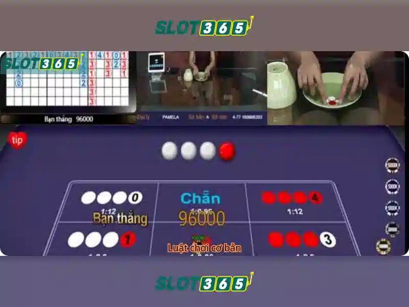 Trò chơi slot đa dạng tại SLOT365