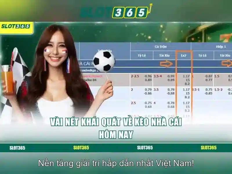 Hướng Dẫn Sử Dụng Code Slot365